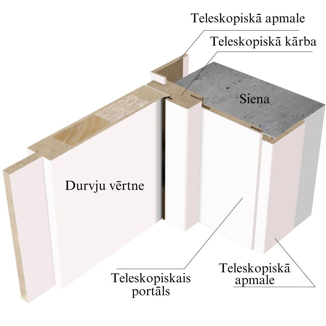 Ozols rivjera ekofiniera tekstūra